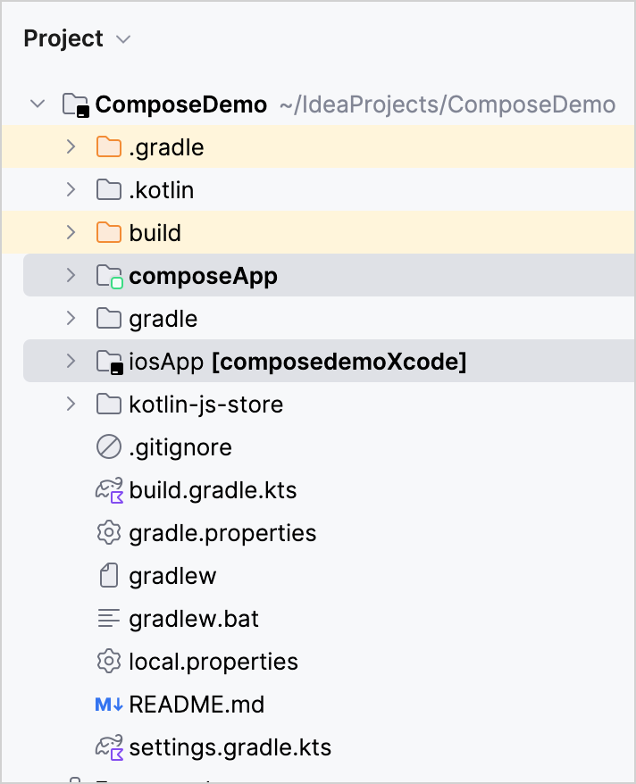 Compose Multiplatform 项目结构