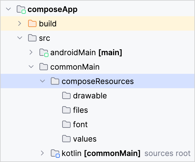 Compose resources project structure