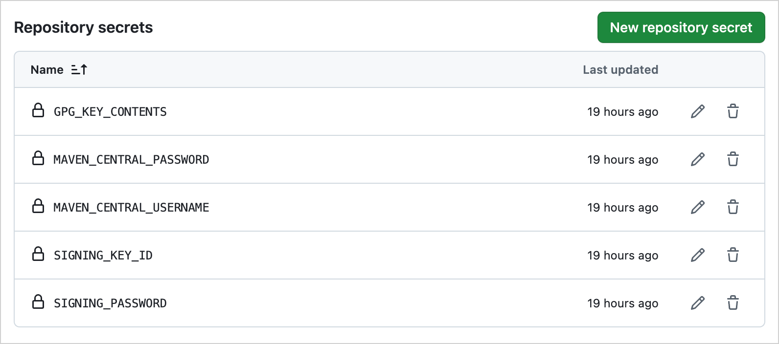GitHub에 시크릿 추가