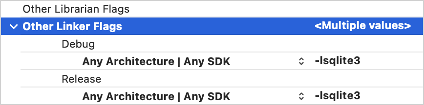 The result of correctly adding the linker flag to the Xcode project